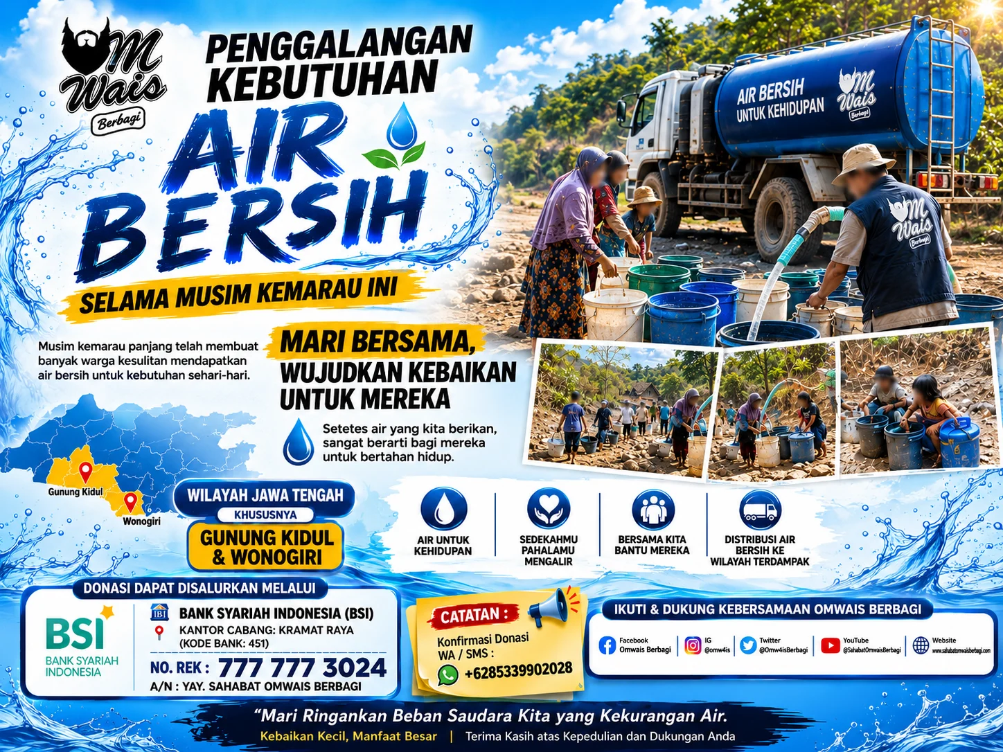 Air Bersih untuk Kehidupan: Ringankan Beban Warga di Musim Kemarau